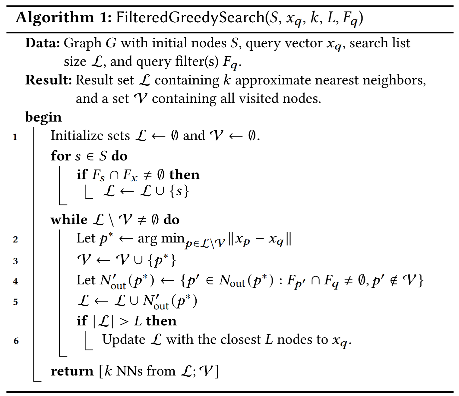 FilteredGreedySearch